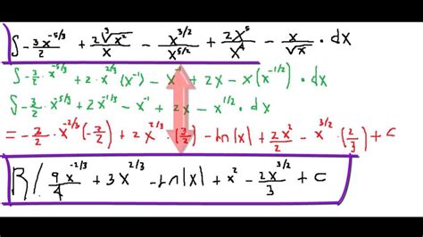 Integral De Cocientes Radicales Y Productos Youtube