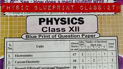 Physics Class 12th Blueprintmp Board Class12th Physics Blueprint 2020