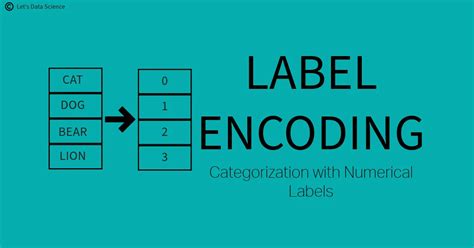 Label Encoding Naming The Unnamed Categories Let S Data Science