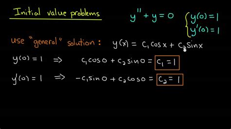 ODE Initial Value Problems For Second Order Equations YouTube