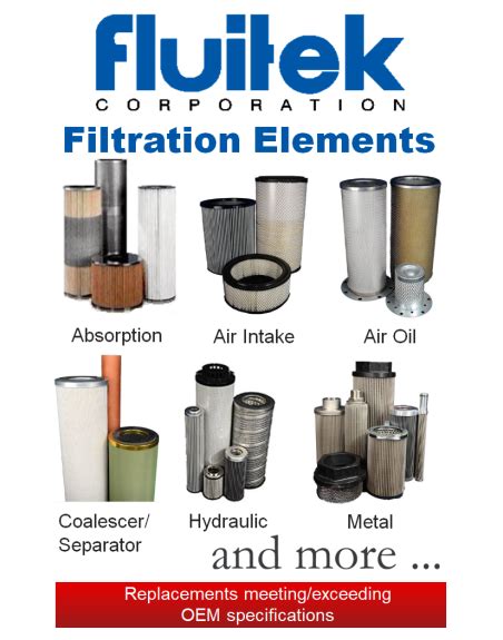 Fluitek Industrial Filtration Elements Sku Fluitek Flt