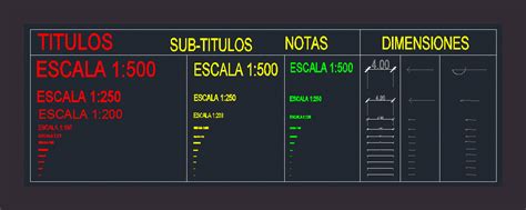 Alturas De Texto Por Escalas En Dwg Kb Librer A Cad