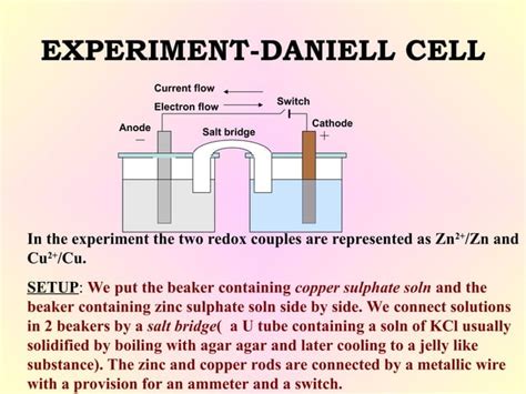 Unit 8 Redox Reactionsppt Class 11 Cbse Ppt