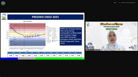 Pandangan Iklim 2025 BMKG Insyaallah Kondisi Iklim Indonesia Tidak