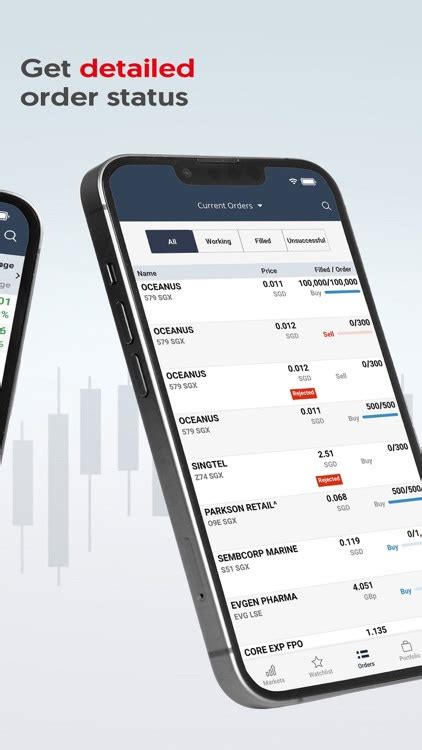 Iocbc Mobile Trading Platform By Ocbc Securities Pte Ltd