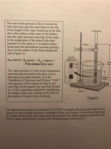 Solved Lab Molar Volume Of Hydrogen Gas Purpose In This Chegg