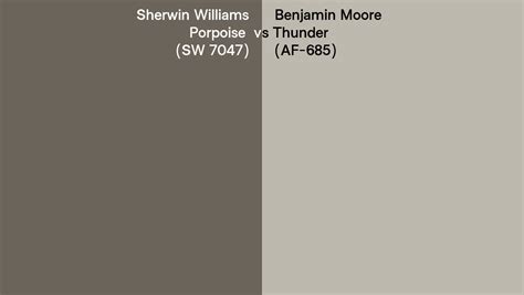 Sherwin Williams Porpoise Sw 7047 Vs Benjamin Moore Thunder Af 685