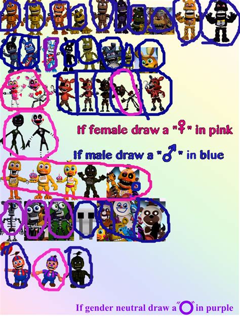 Fnaf World Gender Meme By Inenna On Deviantart