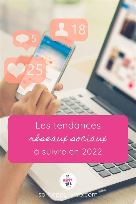 Les Tendances R Seaux Sociaux Suivre En Fitbit