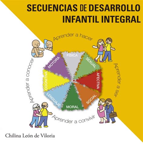 Secuencias De Desarrollo Infantil Integral Abediciones