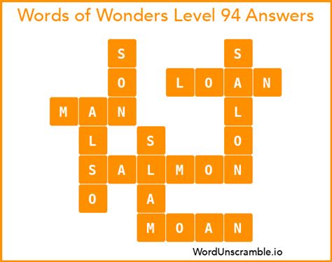 Words of Wonders Level 94 Answers | WordUnscramble.io