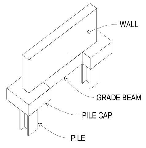 Grade_beam - California Foundation Works