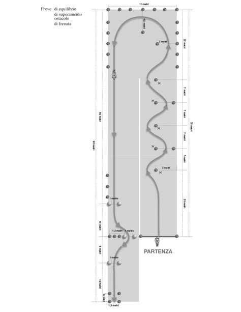 Patente Moto Nuove Norme Per L Esame Di Guida Motociclismo