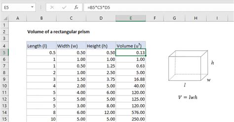 Volume of a rectangular prism - Excel formula | Exceljet