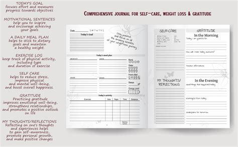 Gratitude Journal Minimalist For Weight Loss