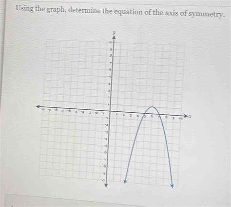 Using The Graph Determine The Equation Of The Axis Of Symmetry Math