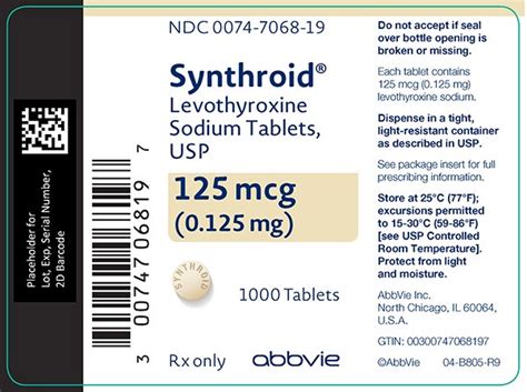 Synthroid Fda Prescribing Information Side Effects And Uses