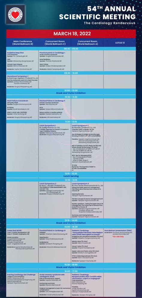 Th Annual Scientific Meeting