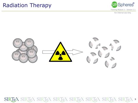 Ppt Radiation Therapy Powerpoint Presentation Free Download Id 9627580