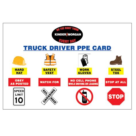 Truck Driver Ppe Card Signquick