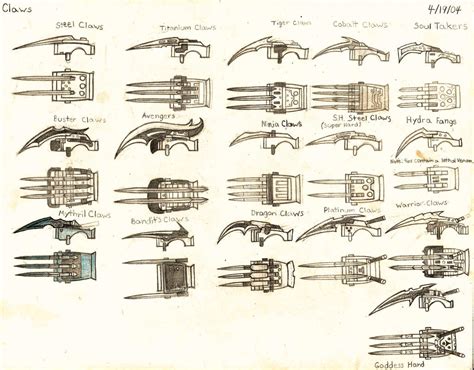 Weapon Concept Art: Claws by RedW0lf777sg