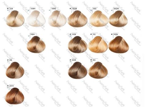 Goldwell Colorance Farba Do Włosów 60ml Goldwell Color Chart Hair Color Chart Goldwell