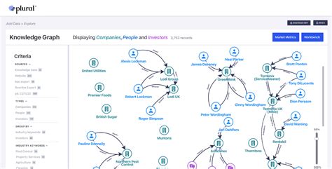Plural AI, the knowledge engine for finance