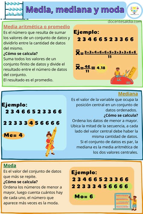 La Tendencia Media Mediana Y Moda Ejemplos Datos Moda Y Estilo