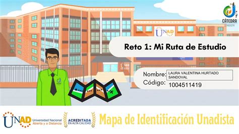 Anexo Mapa de Identificación Unadista Reto 1 pptx