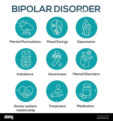 Trastorno Bipolar Y Depresi N Conjunto De Iconos De Bp Que Muestran