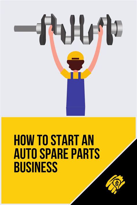 How To Start An Auto Spare Parts Business Successfully