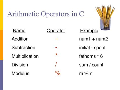 PPT - Arithmetic Operators PowerPoint Presentation, free download - ID ...