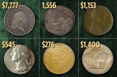 The Most Valuable Circulated Penny 10 Cent And 50 Cent Coins As 2021