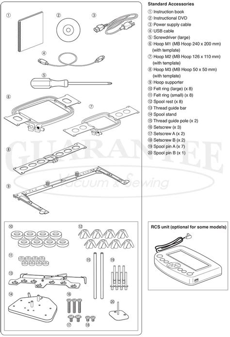 Elna Expressive Seven Needle Embroidery Machine