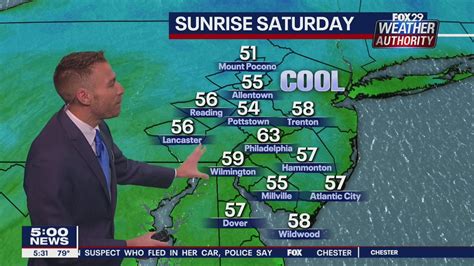 Weather Authority 5 P M Friday Forecast Fox 29 Philadelphia