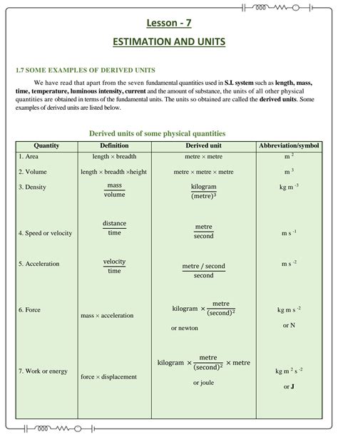 SOLUTION: 1.7. Some examples of derived units _ Physics - 1 ( Lesson ... 
