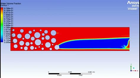 Fluid Flow Through Porous Media In Ansys Fluent Simulation Youtube