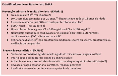 Manejo Do Risco Cardiovascular Dislipidemia Diretriz Da Sociedade