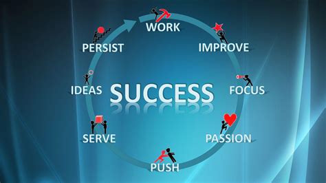 Successful Wallpapers Top Free Successful Backgrounds Wallpaperaccess