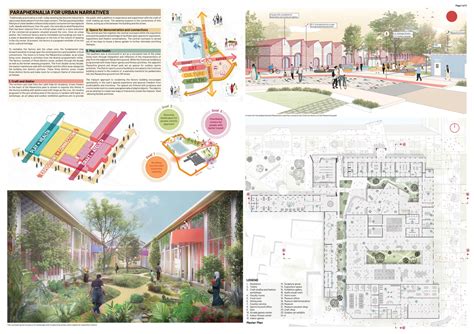 A Paraphernalia Of Urban Narratives: Shortlisted Entry by Agency