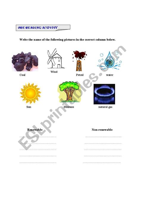 Free Printable Renewable And Nonrenewable Resources Worksheet