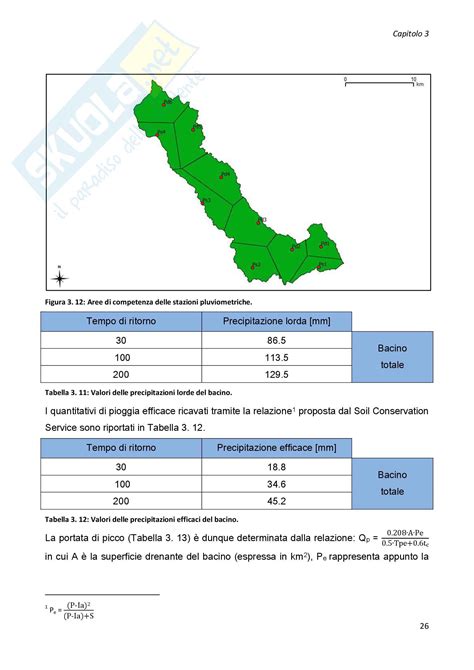 Relazione Esercitazione Di Progettazione Idraulica