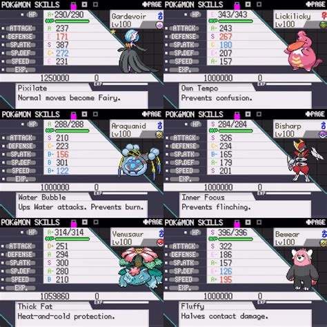 The Last Fire Red League Team! : r/PokemonHallOfFame