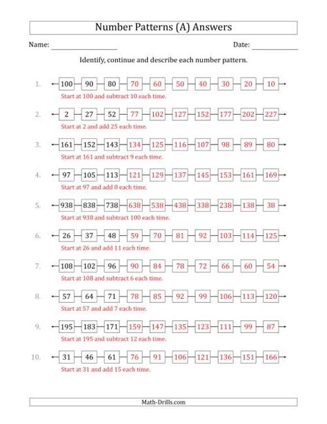 Identifying Continuing And Describing Increasing And Decreasing Number Patterns First 3