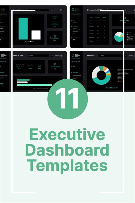 11 Editable Executive Dashboard Templates To Make Better Business Decisions Artofit