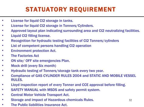 Safety in chlorine ppt