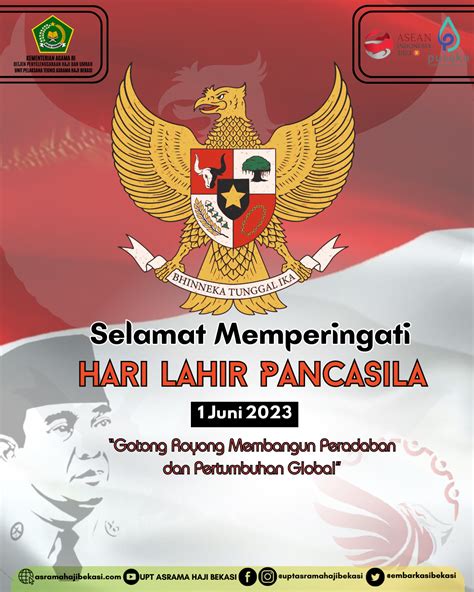 Selamat Memperingati Hari Lahir Pancasila Juni