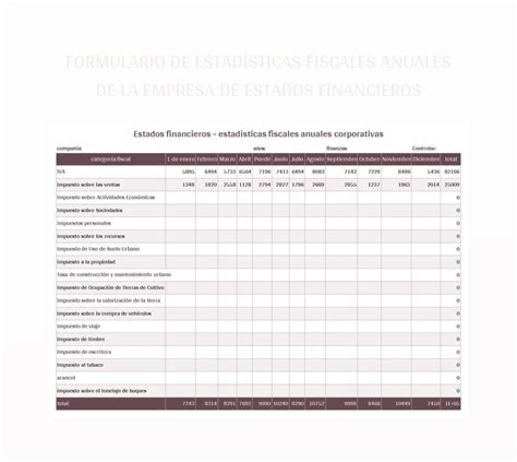 Plantilla De Excel Formulario De Estadísticas Fiscales Anuales De La