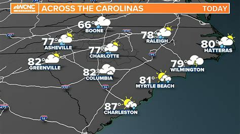 Metro Interactive Radar For Charlotte North Carolina And Surrouding Areas