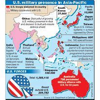 ASIA-PACIFIC: U.S. military presence infographic